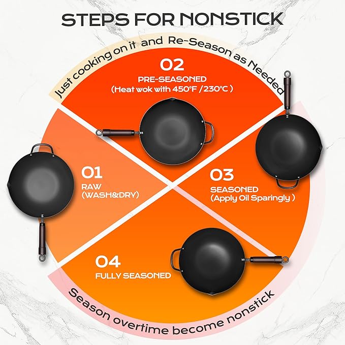 FGJ Wok, 13 Inch Carbon Steel Wok Pan Set 6PCS & Stir-fry Pans Nonstick, Pre-Seasoned 5.8QT Flat Bottom Chinese Woks Roasting Pan Set, Carbon Steel Cookware, Compatible with All Cooktops
