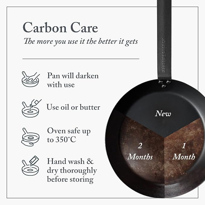 Merten & Storck Pre-Seasoned Carbon Steel 8” Frying Pan Skillet,Use on Induction,Stove and Grill,Durable,Even-Heating,for Searing,Grilling,Oven Use,and Campfire,Indoor/Outdoor,(Pack of 6)