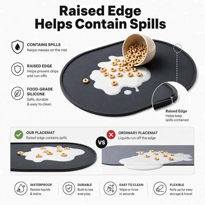 Oval Silicone Placemats Set of 2, 15.8 x 10.5in, Table Protector, Gray | Food-grade Silicone , Non-slip , Raised Edge Heat Resistant, Easy Clean , Compact Size, for Dining Table