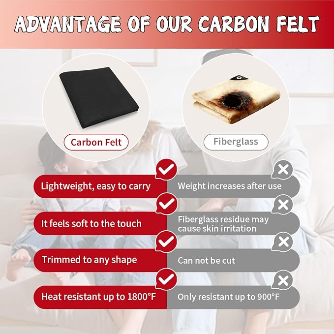 kaidun 20'' x 20'' Welding Blanket Fireproof Carbon Felt for Soldering | Flame Retardant, Stove Wick, Cuttable, Fireproof Mat, Heat Shield Mat, Insulation Blanket, for Brazing/Plumbing/Grill/Firepit