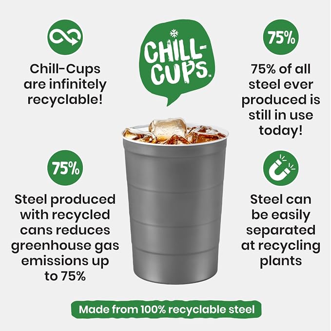 Steel Chill Cups 16 oz. Durable & Reusable Party Cups, Gray, 12 Count