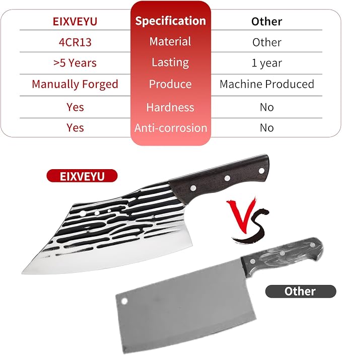 SHI BA ZI ZUO Butcher Knife Forged Cleaver Knife Ultra Sharp Kitchen Knife Chef Knife for Meat Cutting with Wooden Handle