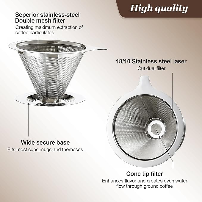Pour Over Coffee Dripper, Slow Drip Paperless Coffee Filter, Pour Over Coffee Maker for 1-2Cups Brew, Double Mesh Design of Manual Reusable Cone Filter