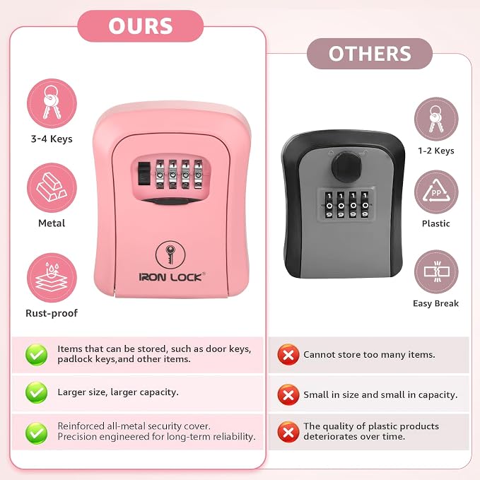 Iron Lock® Medium Wall Mount Combination Key Lock Box, Outdoor (Pink) | Screw-in wall mount (4 screws + 4 anchors) — not magnetic, does not hang; weather-resistant zinc alloy, includes key hanger