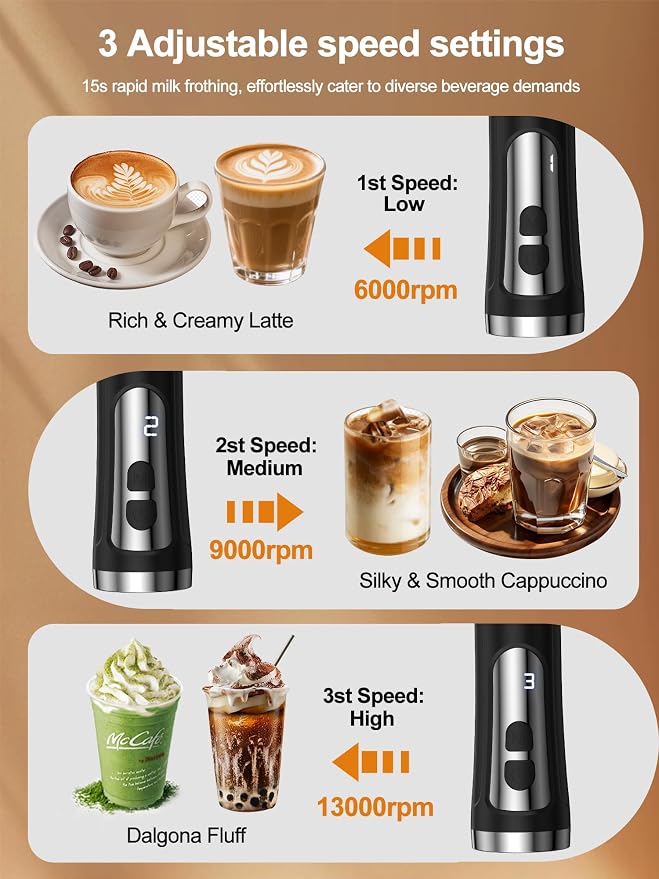 Rechargeable Milk Frother, Coffee Frother Handheld Wand, IP67 Waterproof Electric Foam Maker, High Power High-speed Drink Mixer Foamer for Matcha, Lattes, Cappuccino