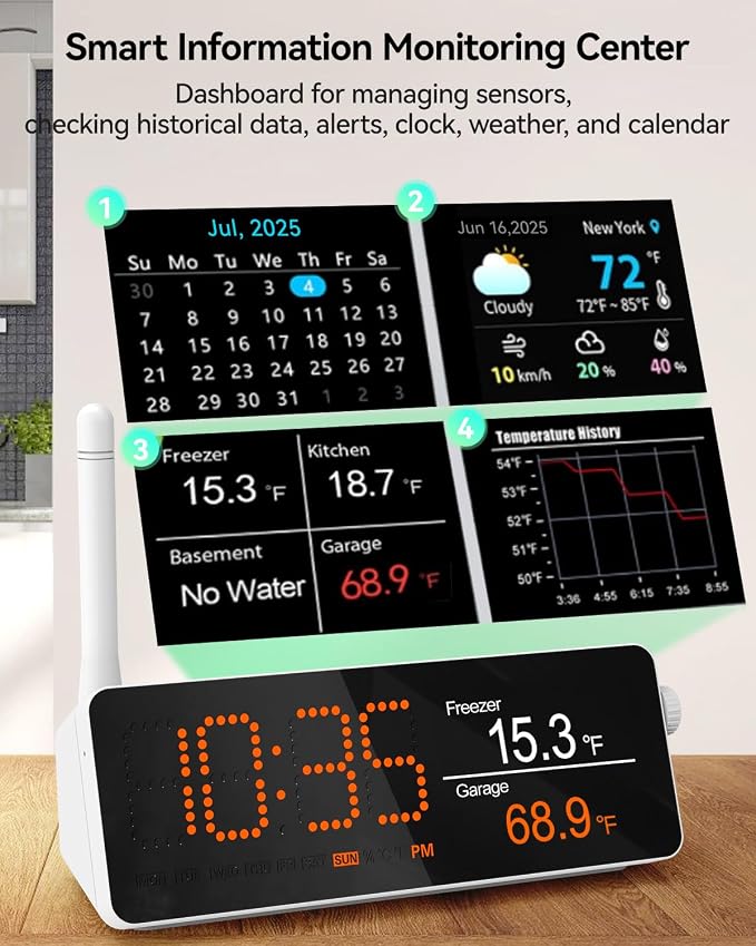 MOCREO WiFi Remote Refrigerator Thermometer, 1/3 Mile Long Range Freezer Alarm, IP66 Waterproof, App Email Alert, with Digital Monitor Hub, 1 Smart Wireless Temperature Sensor for Kitchen, Fridge, RV