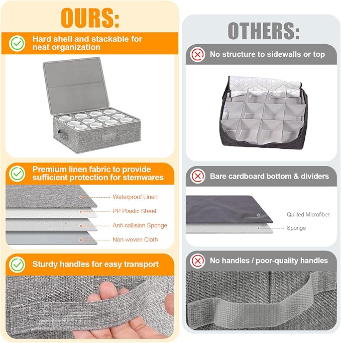 Kukikan Coffee Mug Storage Box 2 Pack with Dividers, China Storage Containers Organizer for Moving, Hard Shell & Stackable for 24 Coffee Tea Cups 5.5" Tall with Sturdy Lid & Handles, Grey