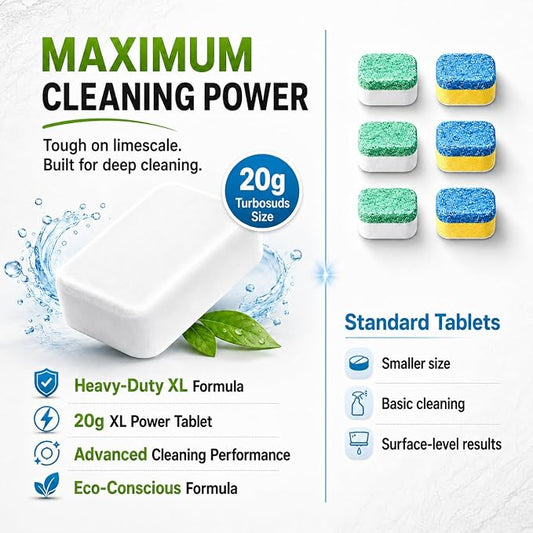 Dishwasher Cleaner and Deodorizer XL Tablets – Heavy-Duty Descaler & Odor Remover for Hard Water, Removes Spots & Residue, Enhance Drying & Shine, 12 Pack (1 Year Supply)
