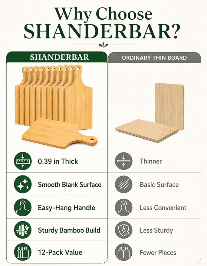 12 Pcs Small Wood Cutting Board with Handle,11x5 In Mini Charcuterie Boards | Hanging Unfinished Bamboo Chopping & Serving Board Bulk for Craft,Laser Engraving, Charcuterie, Home Decor, Housewarming Gift