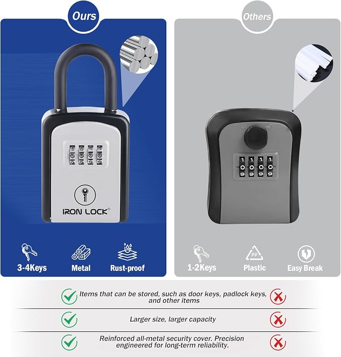Iron Lock® Small Portable Key Lock Box with Code, U-Shackle (Small, Grey) | U-shackle opens fully out to loop over a handle, gate, latch or rail; rolling combination dials, no app, no battery