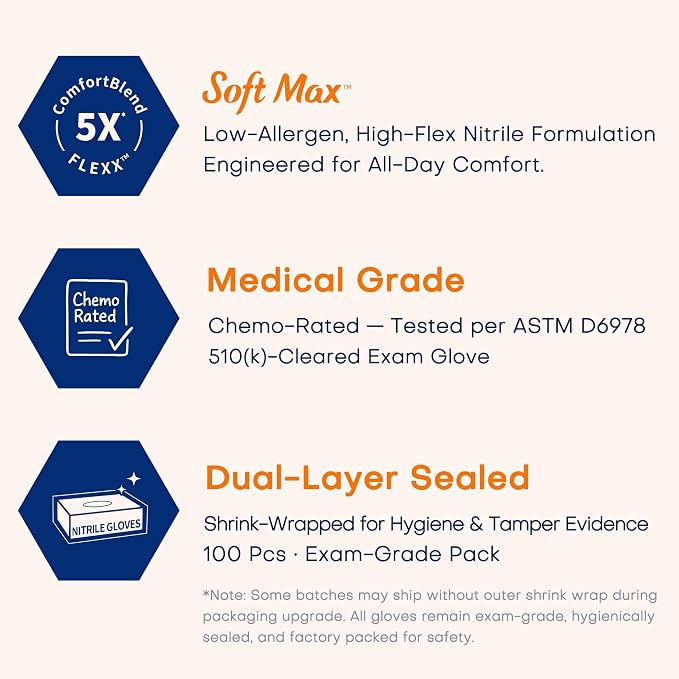 Supmedic Medical Soft Max™ Nitrile Exam Gloves, 100 Count Latex-Free Powder-Free Non-Sterile Food Safe Disposable Glove, Blue