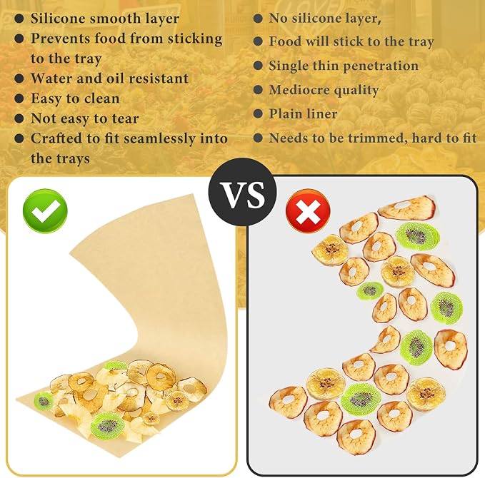 300 PCS Freeze Dryer Tray Mats for Harvest Right Dryer - Freeze Dryer Parchment Paper Set for Medium Trays - Non-Stick Baking Mats One-Off Parchment Paper Harvest Right Accessories (19.6" x 8.4")