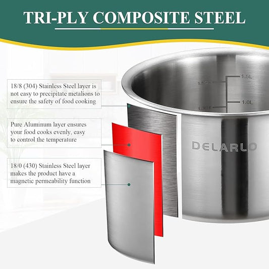 DELARLO Sauce Pan, Oven Broiler Safe 600℉,Tri-Ply Stainless Steel Saucepan Set, 1.0QT, 2.5QT Sauce Pot, Cookware Sets for Induction Cooktop