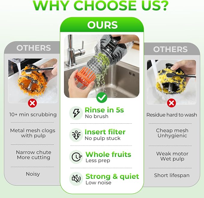 Godspeeds Juicer Machines, 5.8" Large Feed Chute Cold Press Juicer | For Whole Fruits & Vegetables, Easy to Clean Design, High Juice Yield Slow Masticating Juicer for Home Daily Wellness
