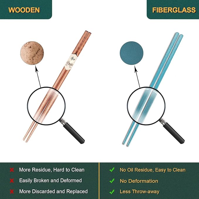 Hiware 10-Pair Reusable Fiberglass Chopsticks, Non-Slip Chop Sticks Set Japanese Style, Dishwasher Safe, Colorful, 9.5-Inch