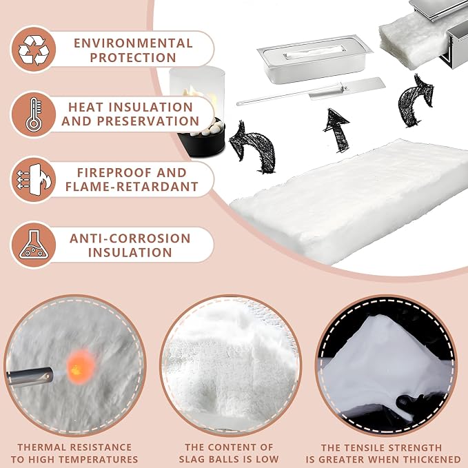eieioo Ceramic Fiber Insulation, 2300F Ceramic Fiber Blanket, 24"x12"x2" Thick Fireproof Insulation Blanket for Wood Stove Baffle, Fireplace, Forges, Pizza Ovens, Chimney, Boiler(24"x12"x2")