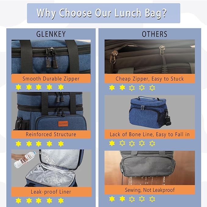 Expandable Lunch Box Cooler Bag - Insulated Soft Lunch Bag for Men Women - Large Lunchbox for Adults Work Camping Outdoor Travel Blue 16L