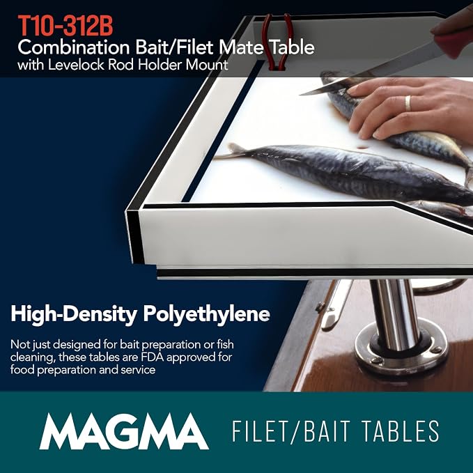 Magma Products Combination Bait/Filet Mate and Levelock Rod Holder Mount