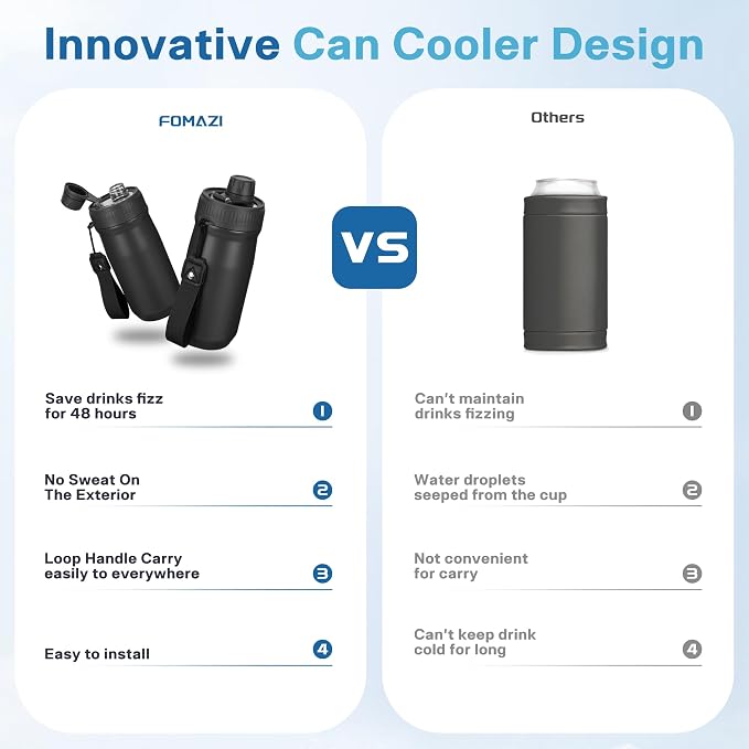 5 In 1 Beer Can Cooler Bottle Holder with Drinking Spout Lid for 12oz Regular, Slim Skinny Cans Bottles,Sealed Insulated Double Wall Vacuum Stainless Steel Can Keeps Your Drinks Cold(Black)