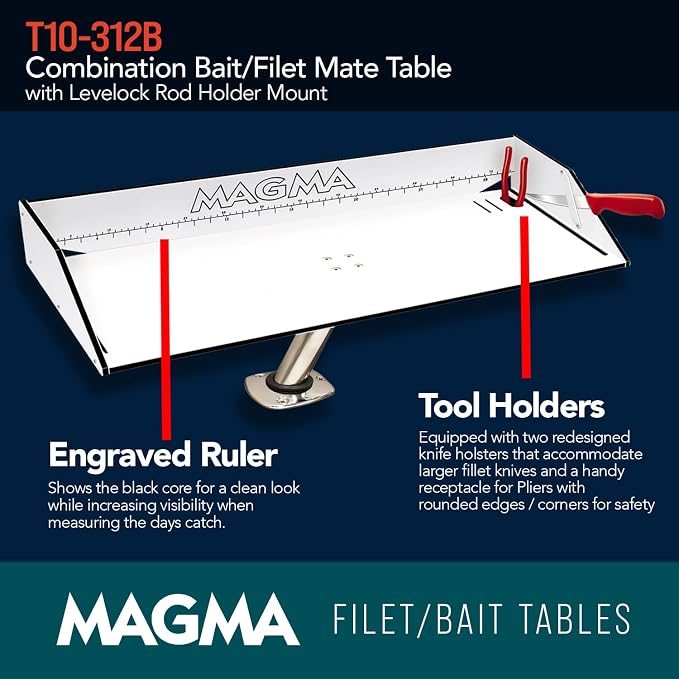 Magma Products Combination Bait/Filet Mate and Levelock Rod Holder Mount