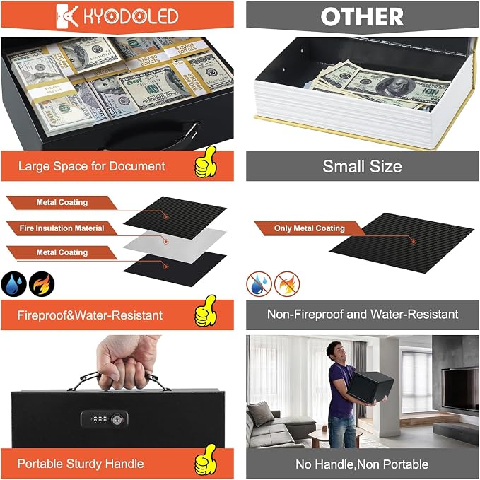 KYODOLED Fireproof Lock Box for Documents, Dual Combination and Key Lock Security with Carrying Handle, Metal Strong Safe Box to Keep Personal Items,Documents, Exterior 12.6" x 8.3" x 3.58", Black