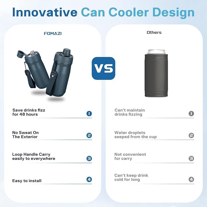 5 In 1 Beer Can Cooler Bottle Holder with Drinking Spout Lid for 12oz Regular, Slim Skinny Cans Bottles,Sealed Insulated Double Wall Vacuum Stainless Steel Can Keeps Your Drinks Cold(Blue)