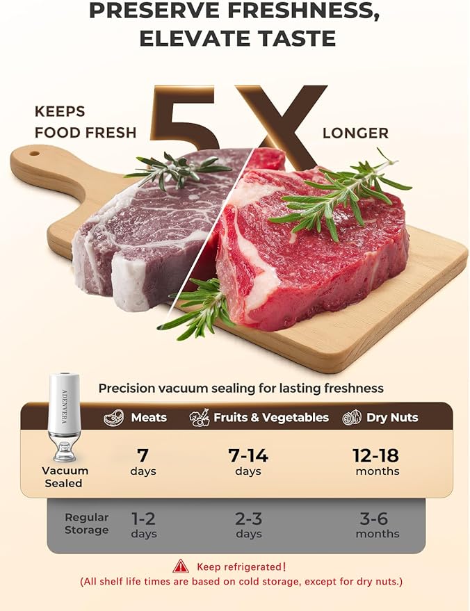 Handheld Vacuum Sealer for Food — Electric Vacuum Sealer Machine & Mason Jar Vacuum Sealer Kit with 10 Reusable Bags & 10 Mason Jar Lids, Portable & Rechargeable, Smart Auto-Stop, White