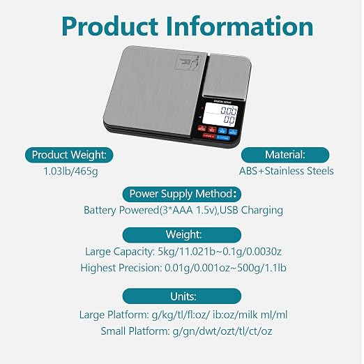 Dual Platform Digital Kitchen Scale, USB Rechargeable, 11lbs/5kg with 0.1g Precision & 500g with 0.01g Precision, with Tare & Accumulation, for Baking, Cooking, Jewelry, and Weight Loss