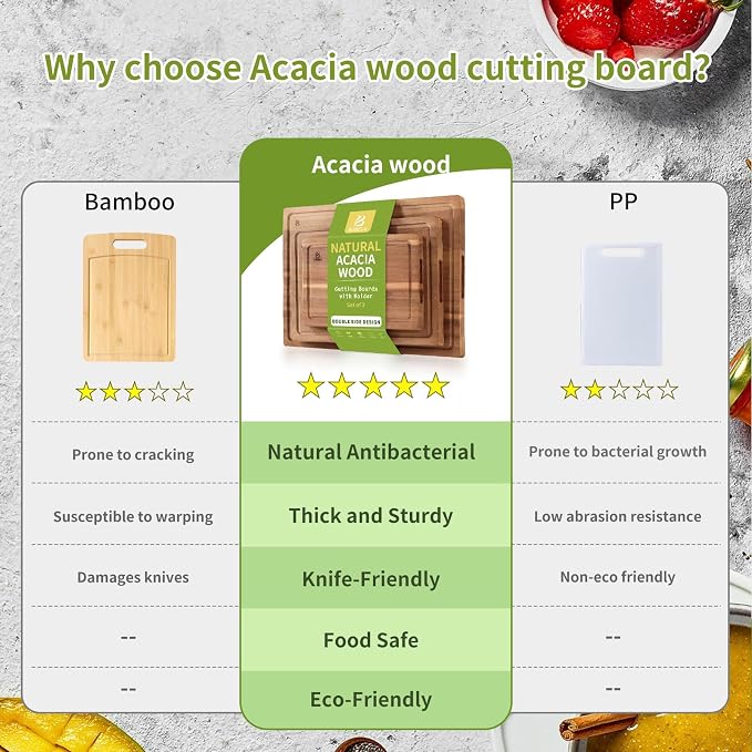 Acacia Wood Cutting Board,Double Sided Wooden Cutting Boards for Kitchen with Deep Juice Grooves,0.8 in Thick Solid Wood Cutting Board Set with Stand for Chopping,Serving Ideal Kitchen Gifts