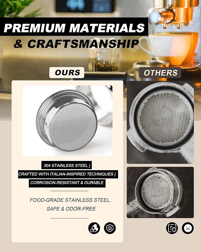 [1 Pack] 54mm Single Wall Filter Basket for Breville,Pro Precision Series | 18-22g capacity. Compatible with Breville 54mm espresso machines, including Bambino, Barista Express, Pro & more