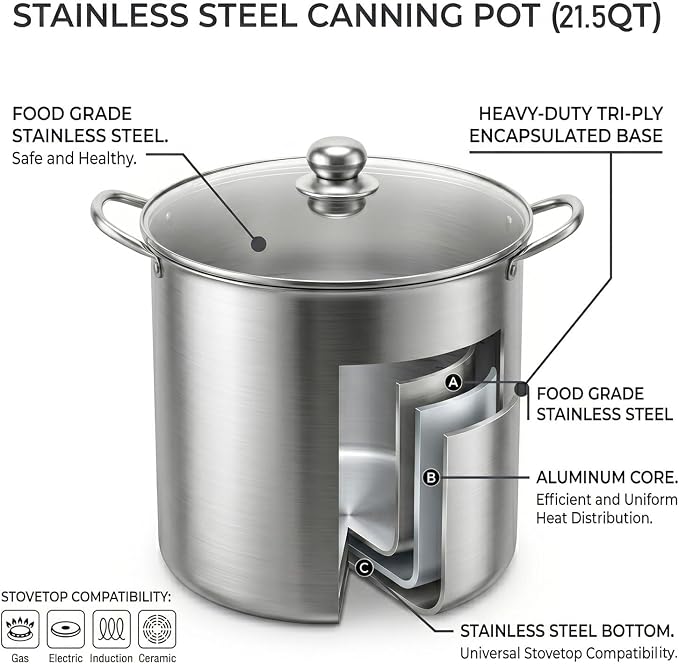 Canning Supplies Kits with 21.5 Qt Canning Pot, 7pcs Mason Jars, Tongs, Stainless Steel Jar Rack, Funnel, Lid Lifter Water Bath Canner Tool Set