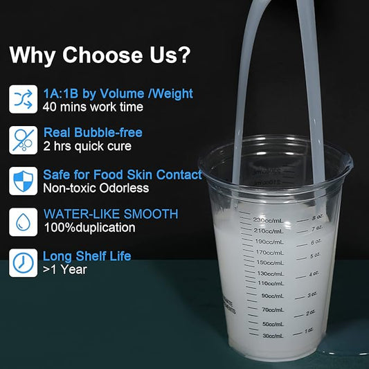 CHANGTIKEJI Silicone Mold Making Kit, 84oz 10A Elastic Liquid Silica Gel for Casting Resin molds and Candle & Soap Mold,Fast Cure Translucent Platinum Silicone Rubber
