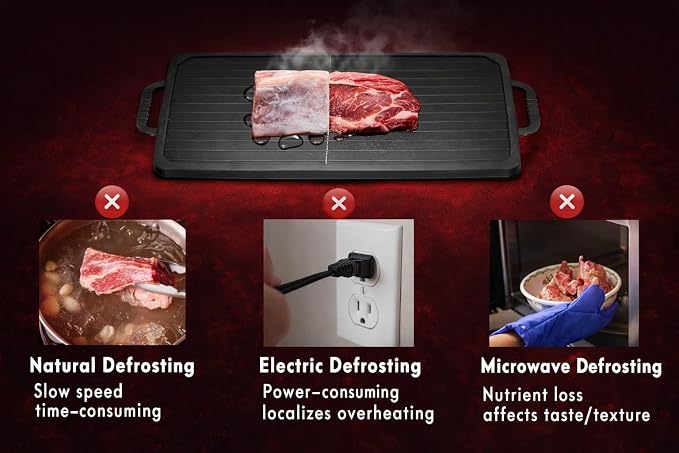 Defrosting Tray for Frozen Meat - Rapid Aluminum Thawing Plate for Steak, Chicken, Fish & Pork | 14" Large Size | Non-Stick, No Microwave or Hot Water Needed | BPA-Free Meat Defroster Board