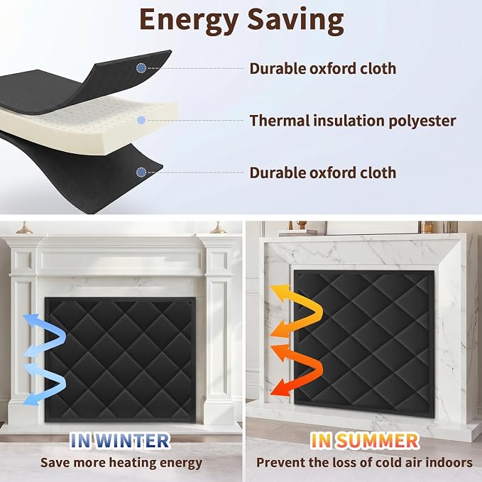 Magnetic Fireplace Draft Cover, Fireplace Blocker Blanket Save Energy, Indoor Fireplace Draft Stopper for Winter Heat Loss and Summer Cooling, Fireplace Insulation Cover for Iron Frame 36 x 24