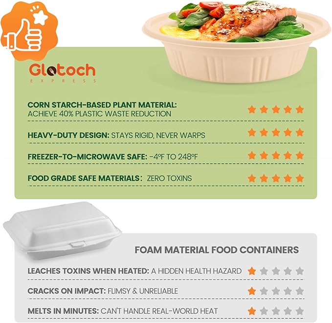 100 Piece (50 Pack) Meal Prep Bowl Containers with Lids, Cornstarch Round Food Containers for Lunch Salad Deli Soup, BPA Free Plant-based Take Out Containers Microwave & Freezer Safe, 16 oz