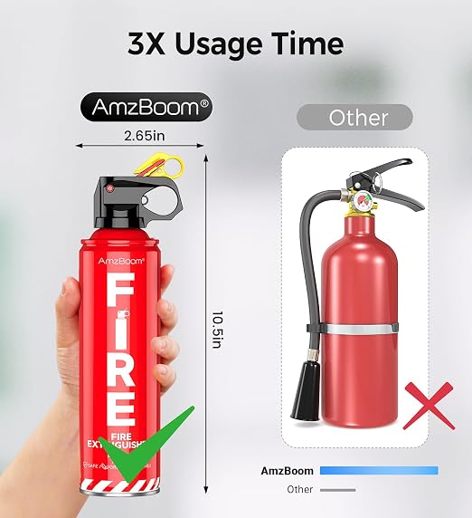 AmzBoom 2-Pack Fire Extinguisher for Home, Kitchen, Car, and Grill with Mounting Bracket– Extinguishing Spray, Compact A, B, C, K – Eco-Friendly, Prevents Reignition.