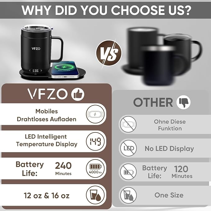 16Oz Temperature Control Smart Mug, Self Heating Coffee Mug LED Display, 180 Min Battery Life - Hot up to 149℉ Fast Wireless Charger Base Improved Design coffee serving sets (16oz, Burgundy)