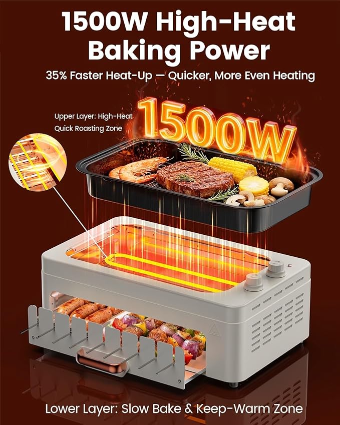 4-in-1 Electric Indoor Grill Smokeless for Home,Countertop Electric Grill with Removable Sizzle Grill Pan & Grate + Auto Rotating Kabob Skewers + Electric Hot Dog Roller Dual Zone Cooking with Lid