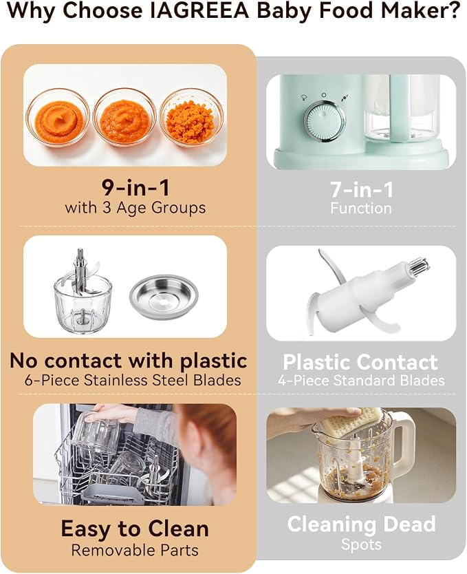 IAGREEA Baby Food Maker, 9-IN-1 Glass Baby Food Processor with Steamer | 3 Age Group Options, One Step Auto Cooking, BPA-Free, No Contact with Plastic, Manual Mode, Stainless Steel and Glass