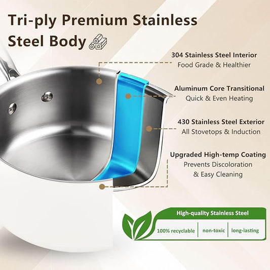 3 Quart Tri-ply Stainless Steel Saucepan with Glass Lid, Induction Sauce Pan Compatible with All Cooktops, Non-Toxic Sauce Pot with Stay Cool Handle, Oven & Dishwasher Safe