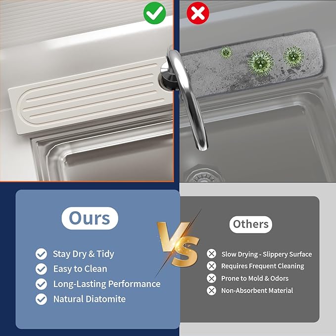 Kitchen Faucet Mat, Diatomite Sink Faucet Mat Splash Guard for Kitchen, Water Absorbent Stone Tray for Sink, Quick Drying Faucet Mat for Kitchen Sink, Absorbing Stone Drying Tray for Bathroom Counter