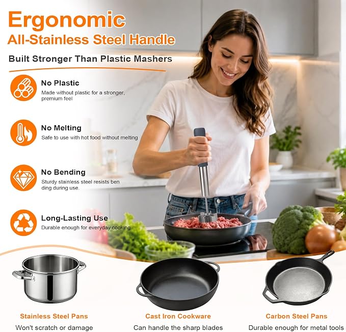 Palksky Stainless Steel Meat Chopper with 6 Wide Blades, Heavy Duty Ground Beef Masher & Meat Smasher Tool, Heat Resistant Silicone Handle Hamburger Smasher for Cast Iron & Metal Pans