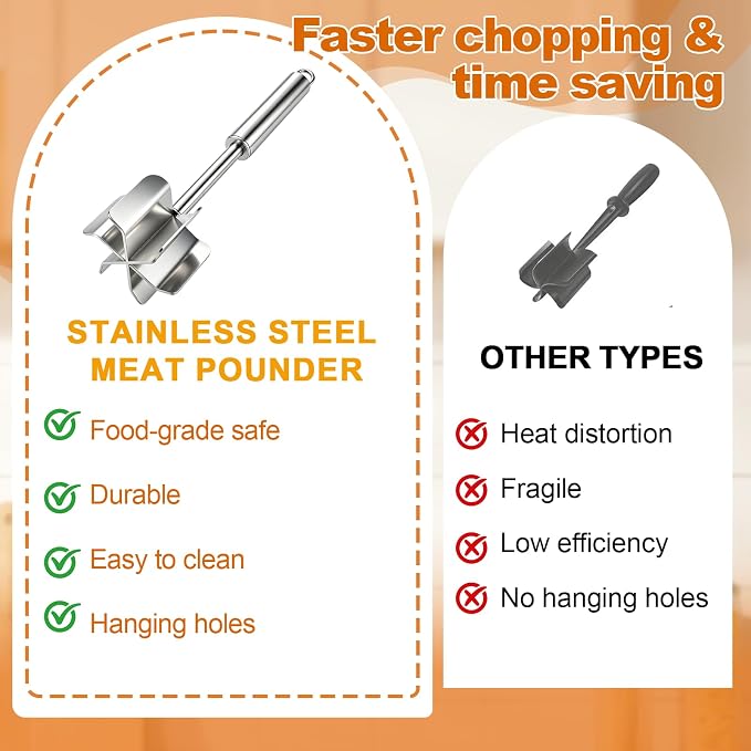 Meat Masher Dishwasher Safe, 304 Stainless Steel Meat Chopper,6-Blade Swirl Ground Beef Smasher,10 Inch Heavy Duty Potato & Hamburger Masher Tool (with Brush）