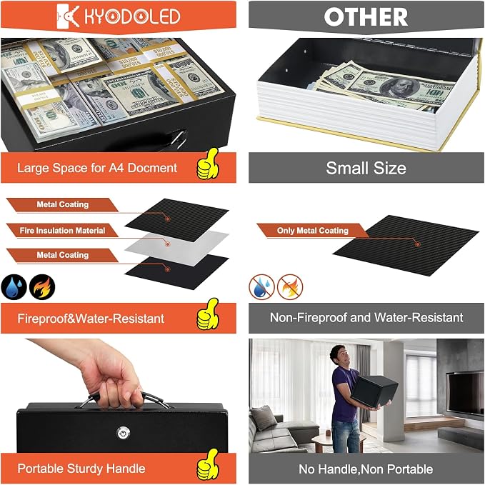 KYODOLED Fireproof Document Box with Key Lock, Large Safe Storage Box for Valuables, Fire Resistance Security Chest, Lock Box for Passport, Cash, Tablet 13.2'' x 11'' x 4.13'' Black