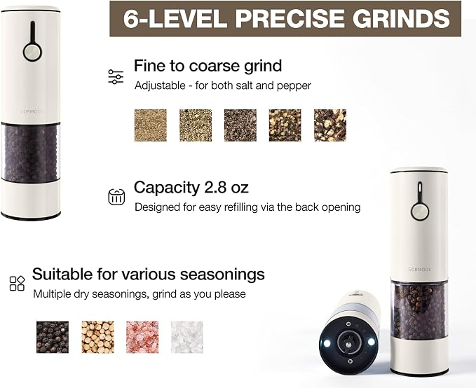Electric Salt and Pepper Grinder Set Stainless Steel 2 Pack USB Rechargeable LED One Hand Off White