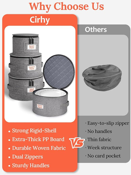 Cirhy Hard Shell China Storage Containers 4-Piece Set - Reinforced Hard-Sided Moving Boxes for Dinner Plates, Bowls & Saucers - Stackable Dish Packing Protectors with 48 Felt Dividers