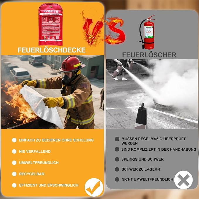 Emergency Fire Blanket-2 Pack for Home and Kitchen - 40"x40" Fiberglass Fire Blankets for Emergency Survival Safety (1m-2pack)