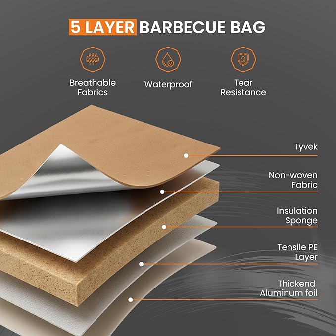21in BBQ Blanket for Resting Meat, Insulated Meat Resting Bag with Wide Mouth, Ideal for Brisket, Pork Shoulder & Turkey, Smoker Accessories, BBQ Gifts for Men, Dad & Husband