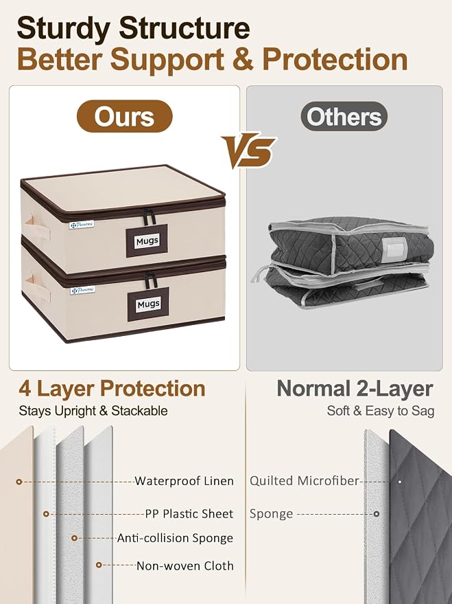 punemi Mug Storage Organizer, 2-Pack Hard Shell Boxes for Packing & Moving | Padded dividers, stackable design and carry handles for coffee mugs, tea cups and china storage, beige