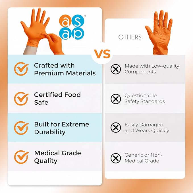 ASAP Nitrile Gloves Disposable Latex Free - 4 Mil Powder Free, Food Safe, Kitchen & Medical - Cleaning & Tattoo Supplies